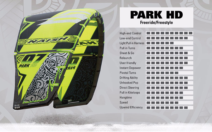 Park HD Specs.jpg