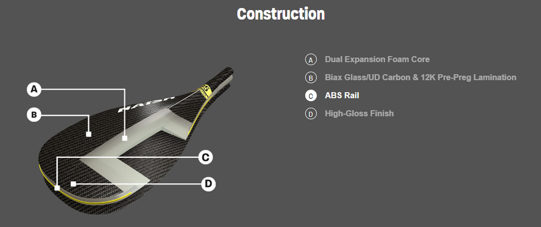 carbon-plus-construction